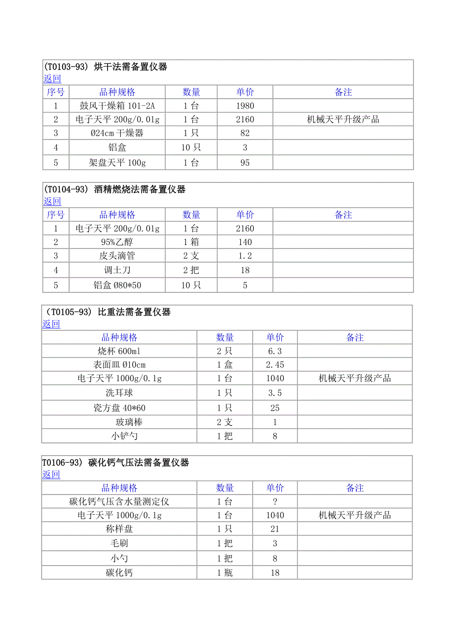 公路土工试验仪器_第4页