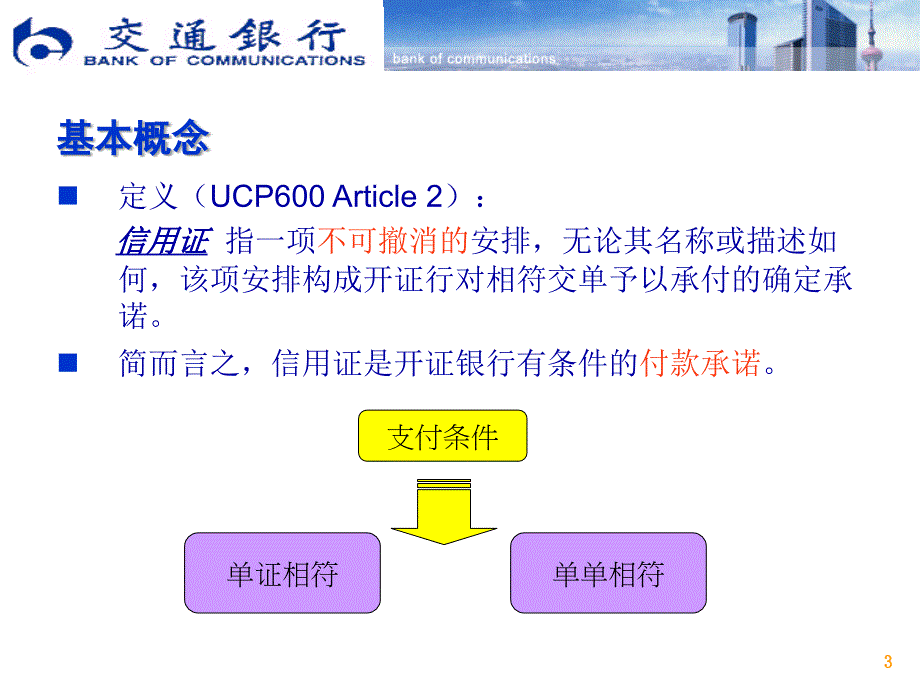 跟单信用证业务理论知识_第3页