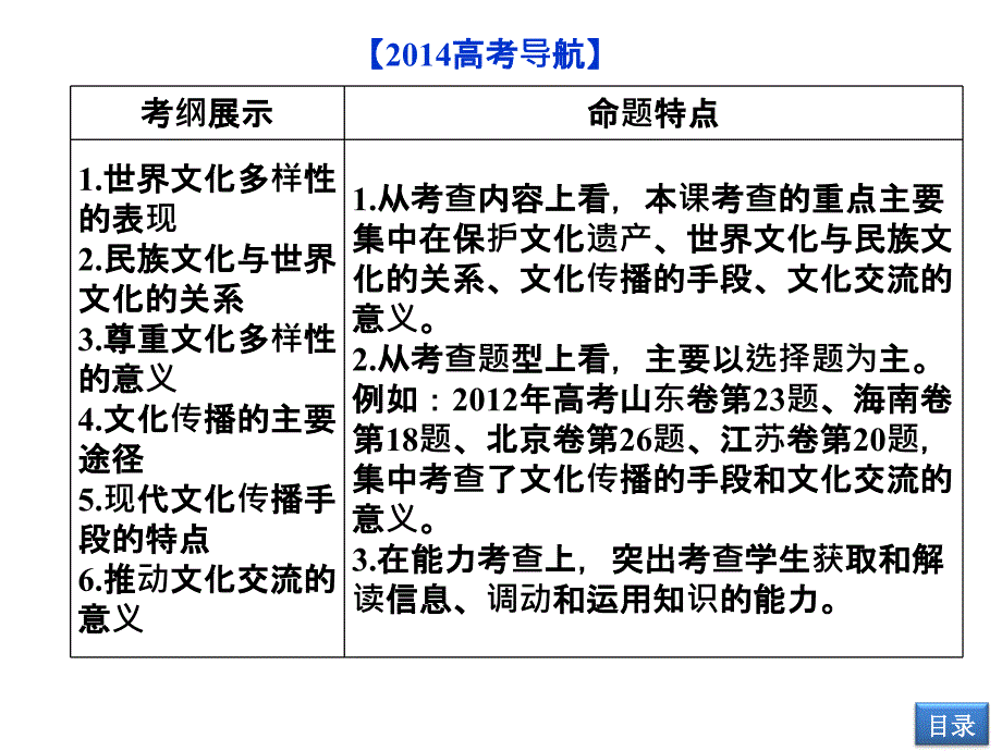 【2014教师用书】2014高考政治总复习【配套课件】必修3第2单元第三课文化的多样性与文化传播_第3页