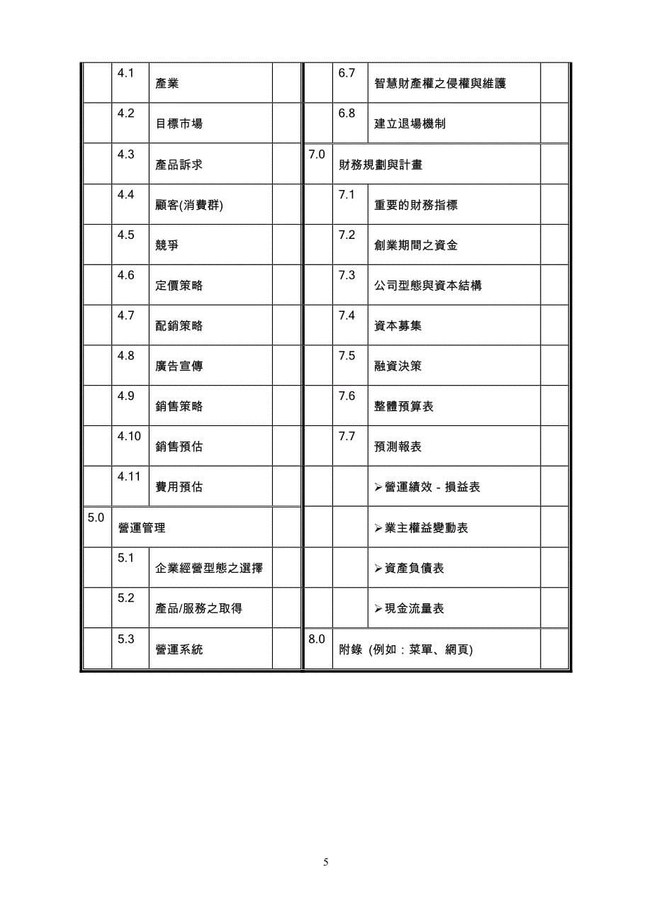 校内实习企划书细节_第5页