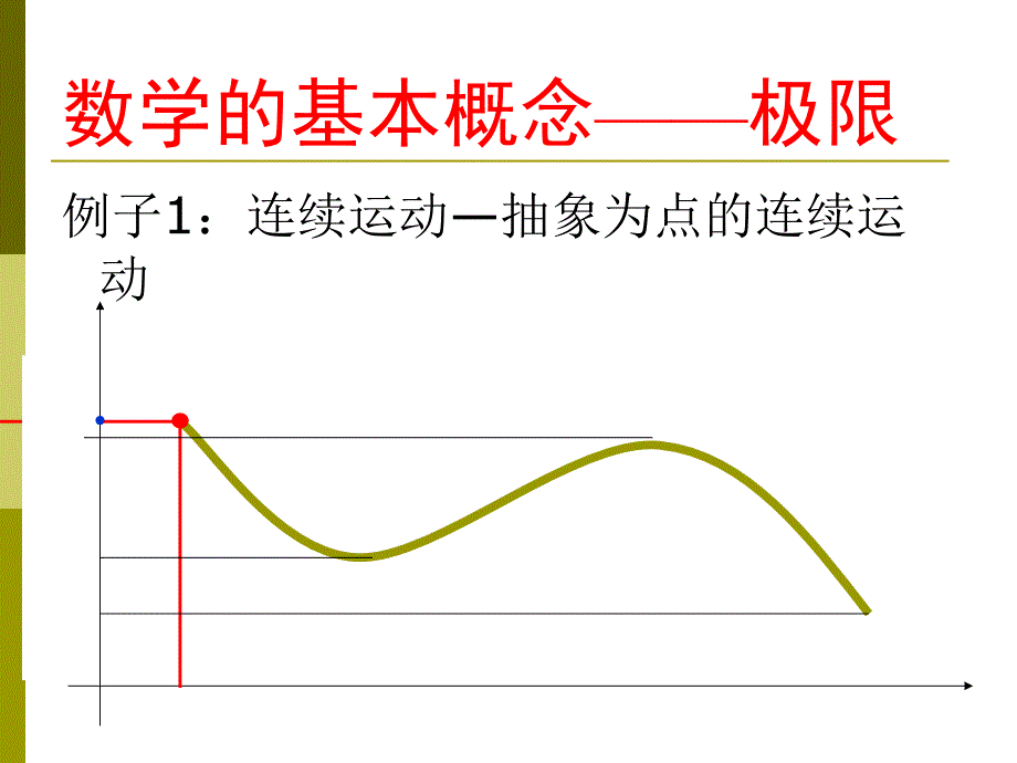 数学的基本概念极限_第3页