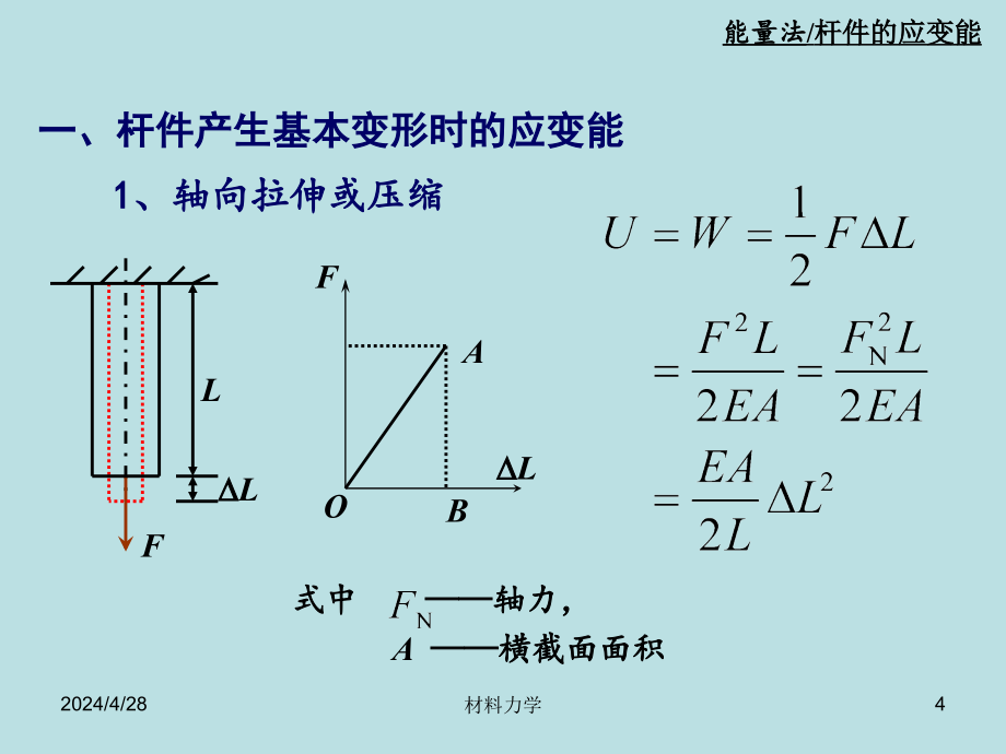 材料力学第8章能量法1_第4页