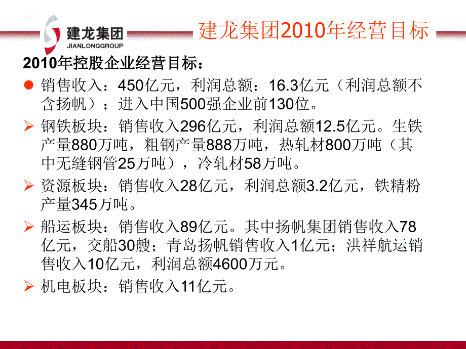 北京建龙重工集团有限公司企业文化与信息化部愿景-信息化部工作思路(ppt20页)ppt培训课件_第4页