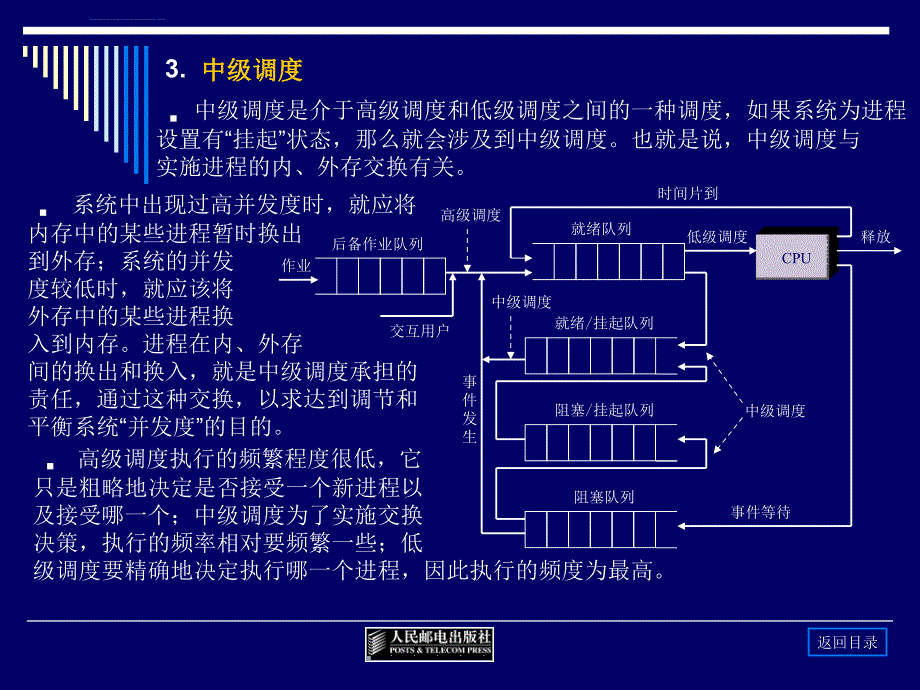 《操作系统》3处理机管理课件_第3页