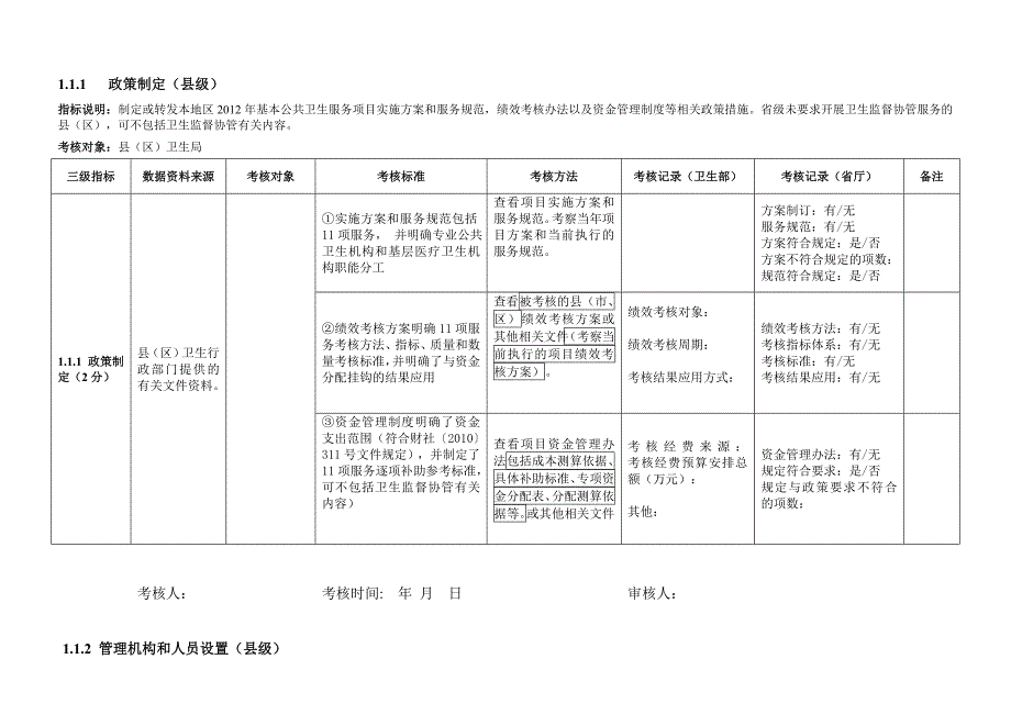 2012年基本考核操作手册(1)_第1页