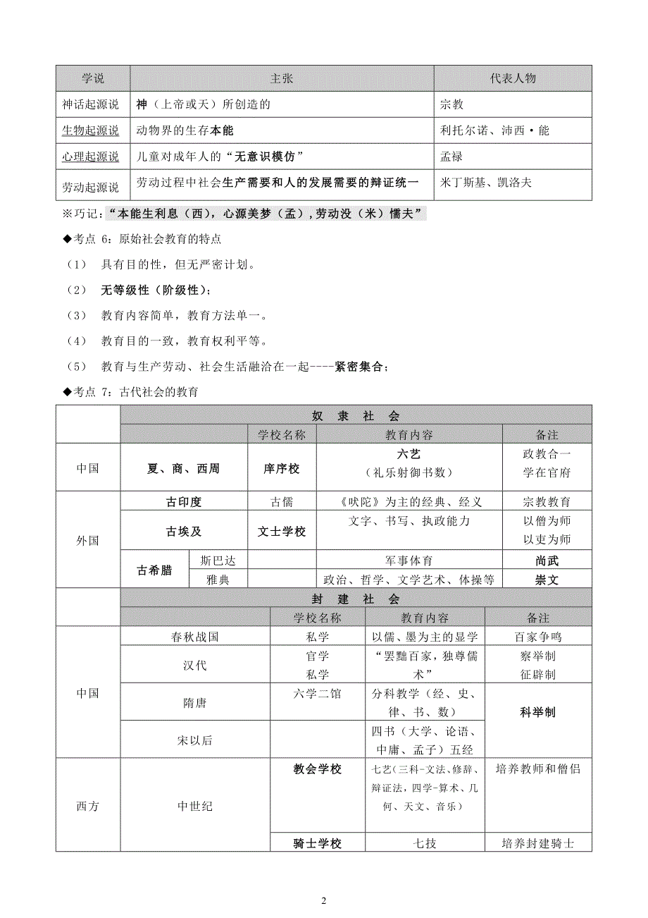 2017中学教育知识与能力考点整理_第2页