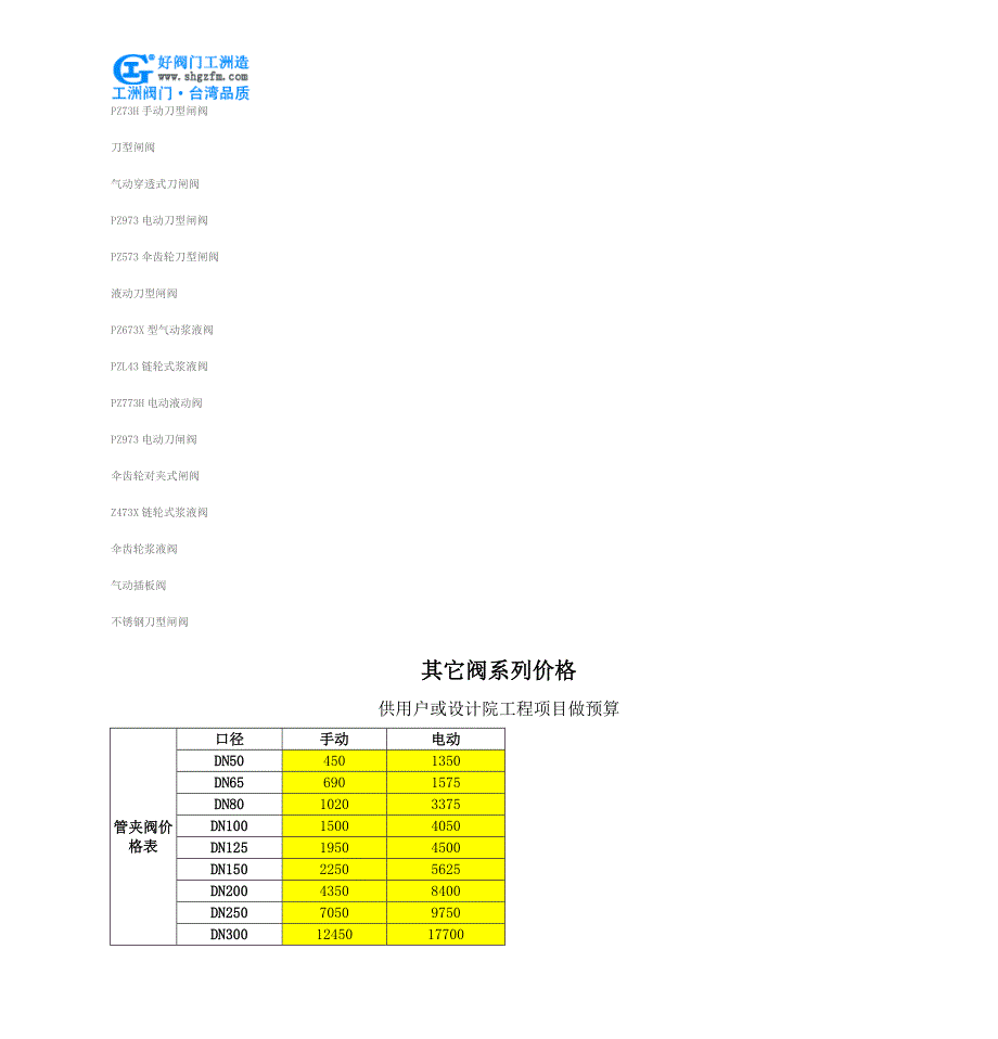 z73x纸浆浆液阀_第3页