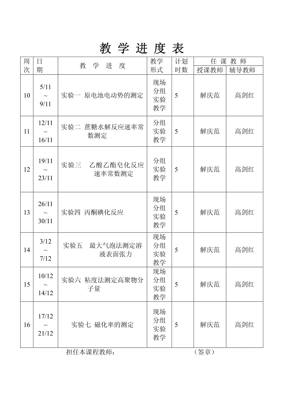 教学工作安排教学时数教学环节时数分配_第2页