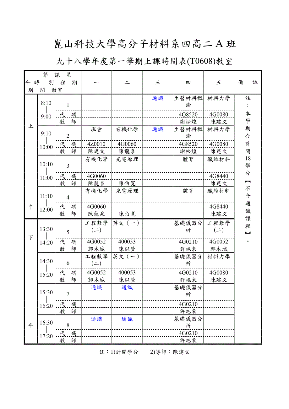 崑山科技大學高分子材料系四高二a班_第1页