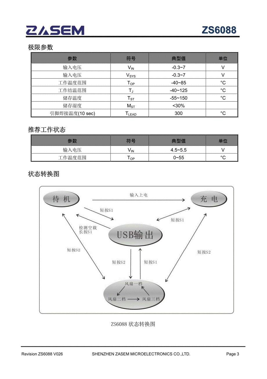 zs6088_v026_第3页