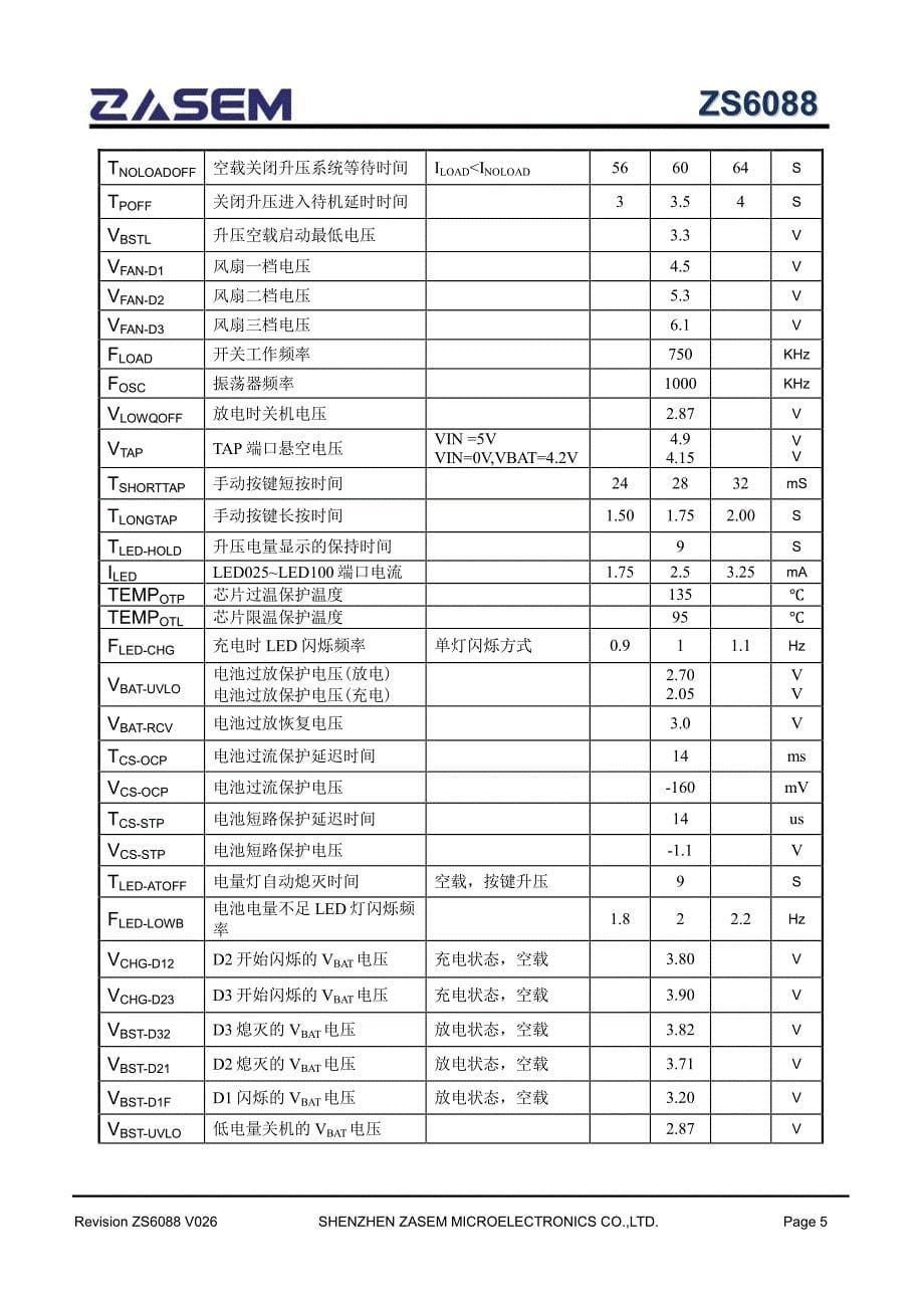 zs6088_v026_第5页