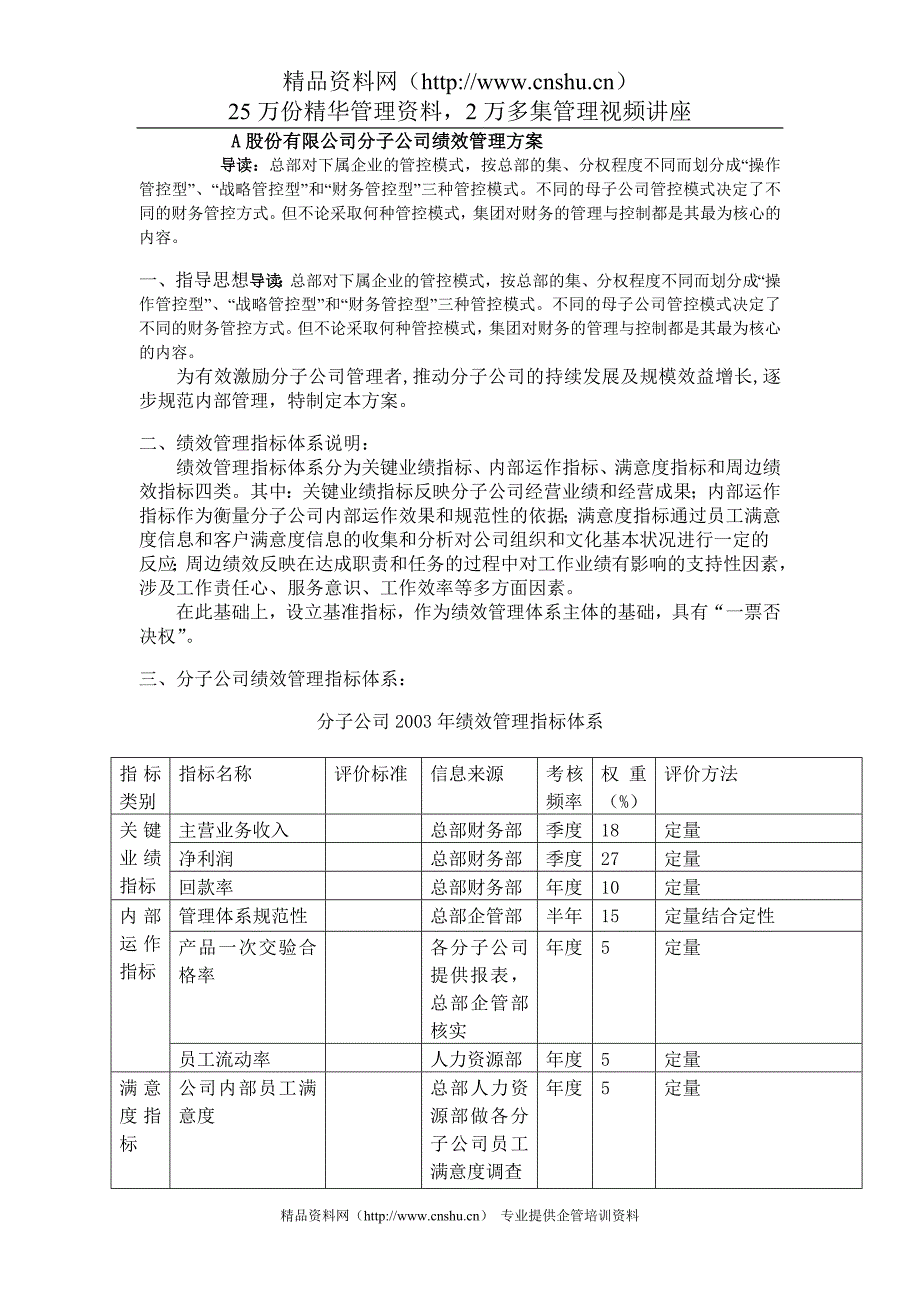 aaya_0415_A股份有限公司分子公司绩效管理方案_第1页