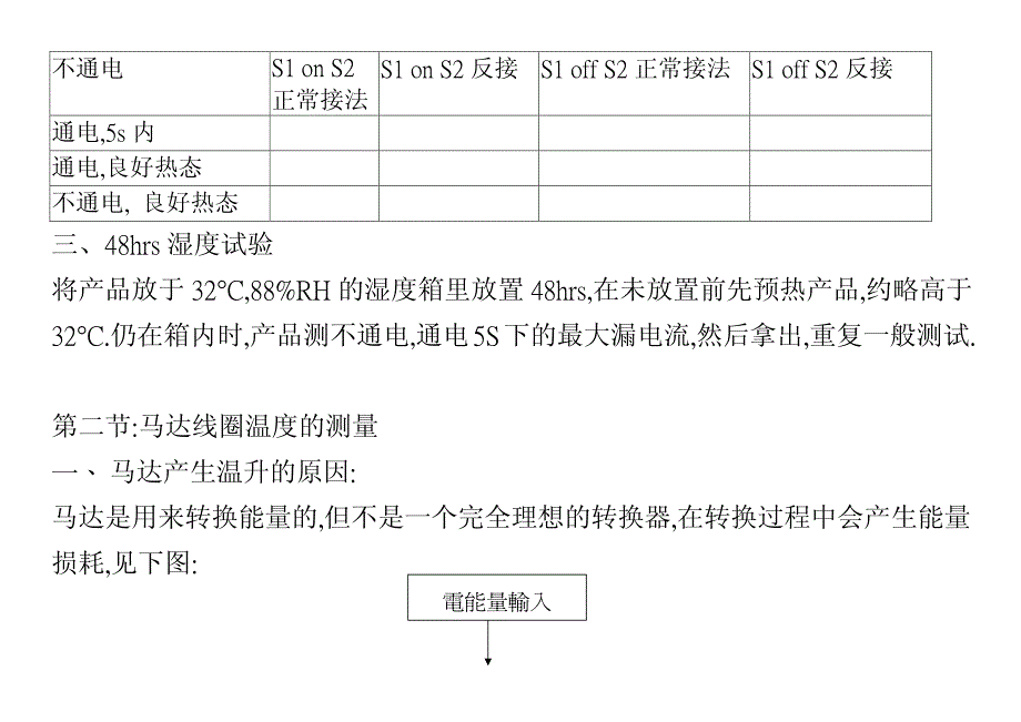 常用家电马达的测试与测量方法_第4页