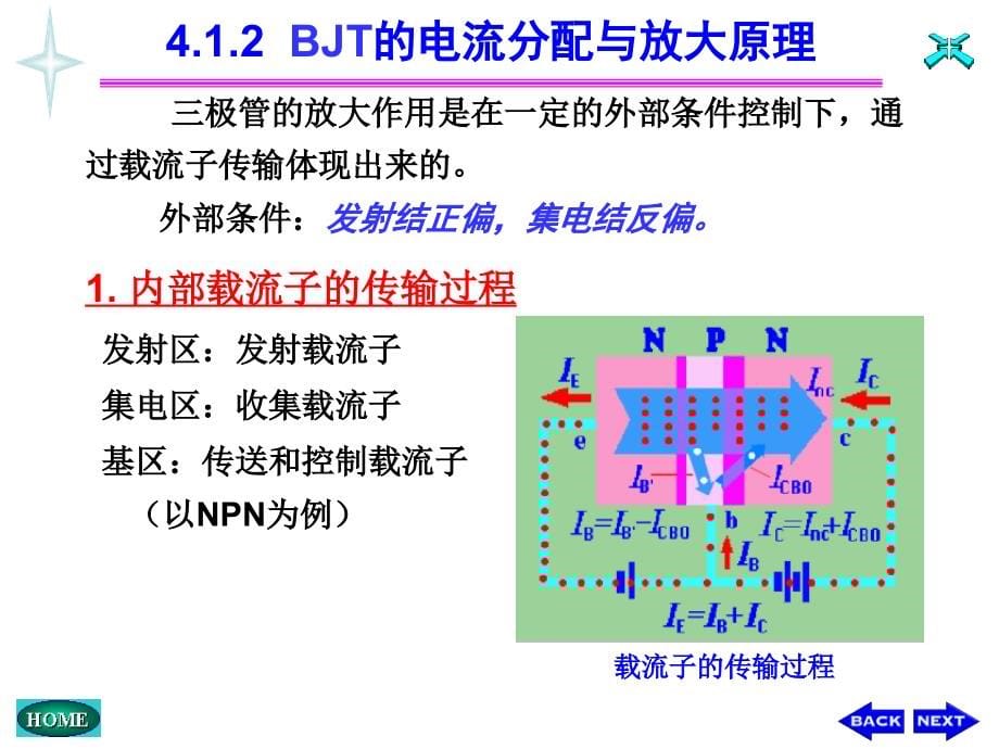 模拟电子技术4三极管及其放大电路_第5页