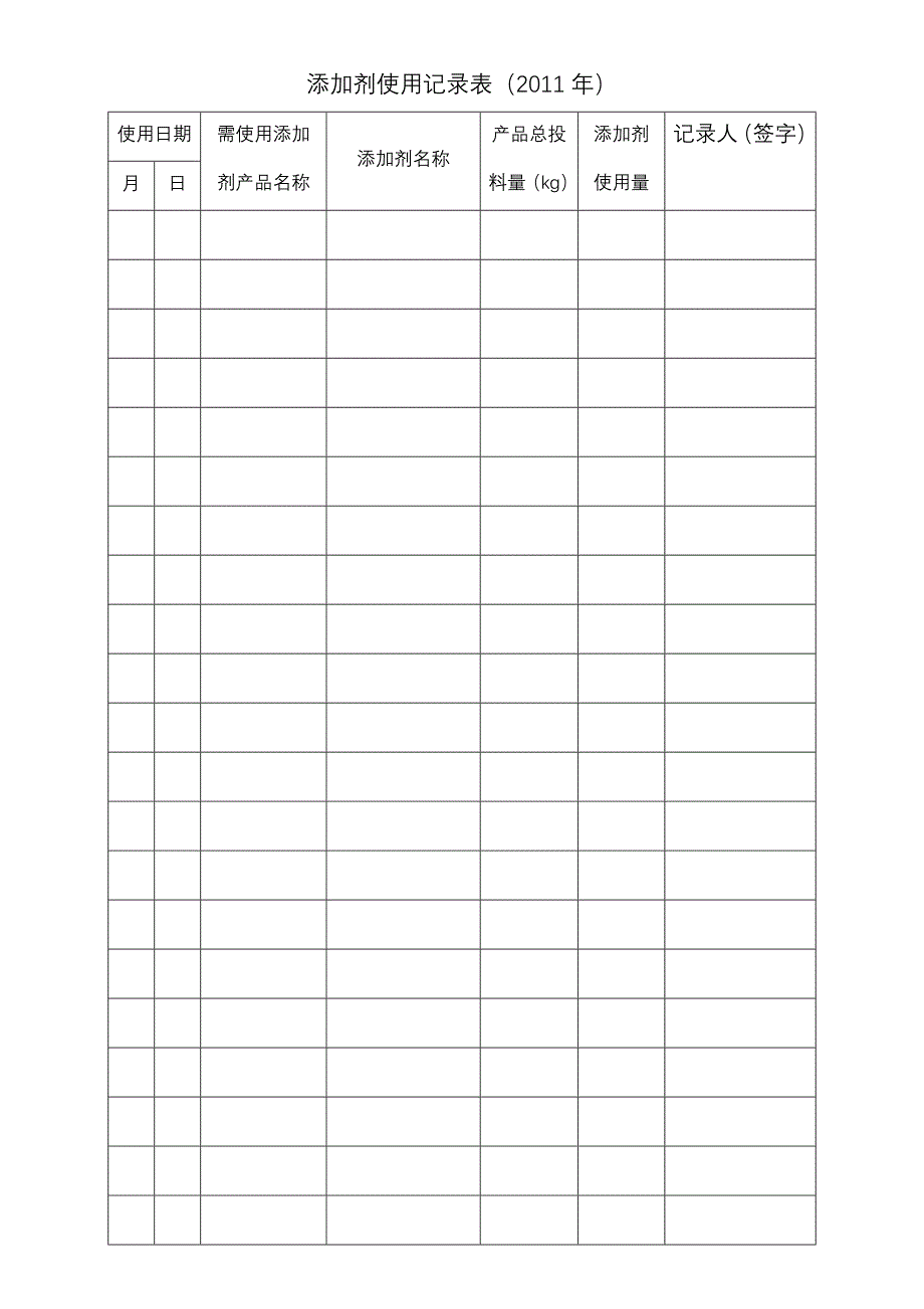 添加剂使用记录表_第1页