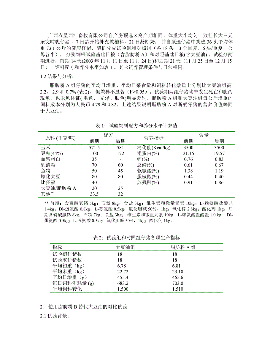 日粮添加不同饲料脂肪源对断奶仔猪生产性能及生产效益..._第2页