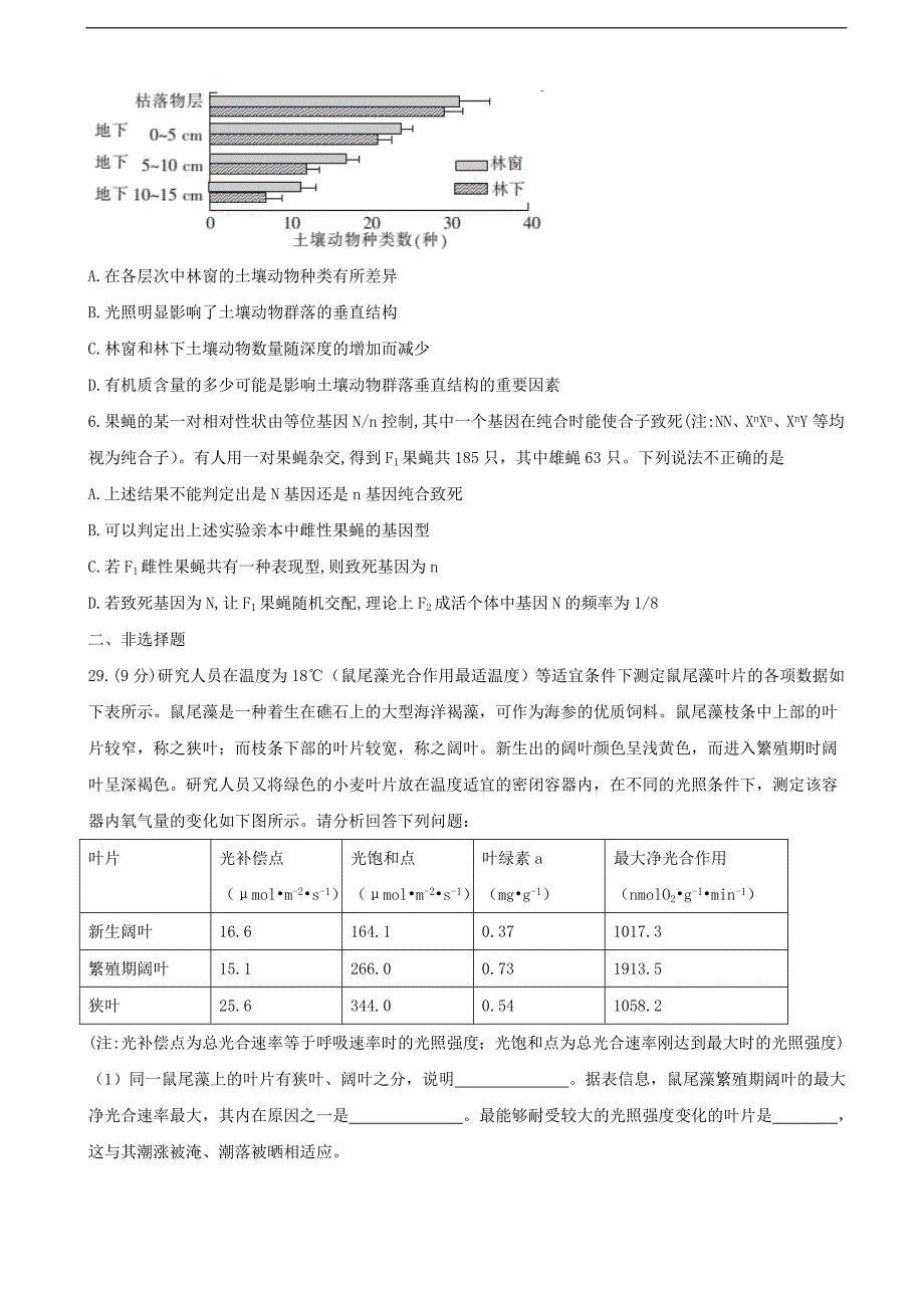 2017年河北省衡水中学高三下学期第二次摸底考试理综生物试题_第2页