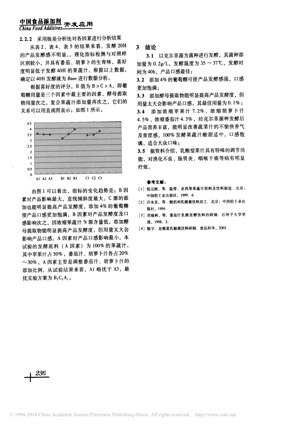 发酵复合果蔬汁初步探讨_第4页