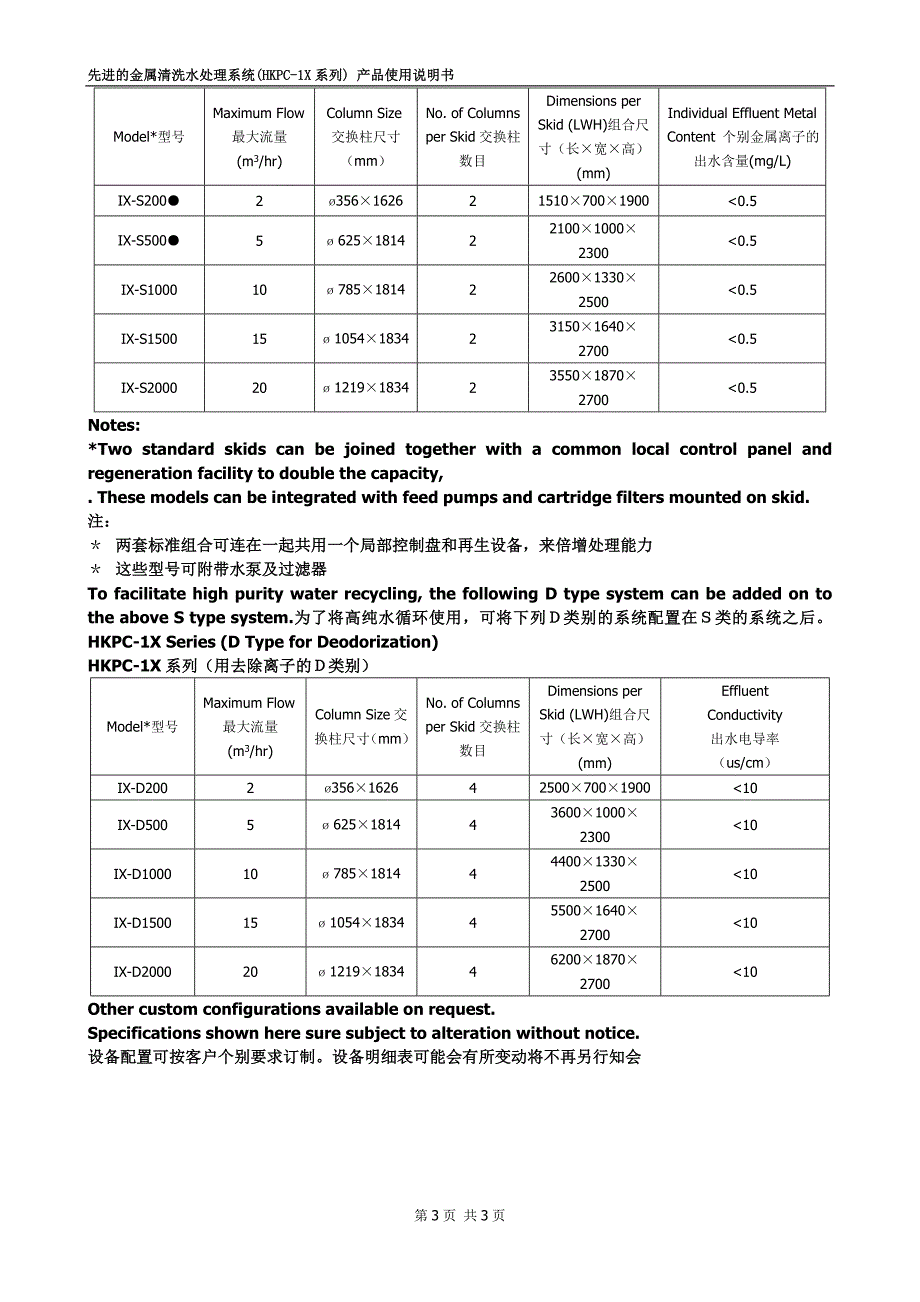 先进的金属清洗水处理系统(hkpc-1x系列)_第3页