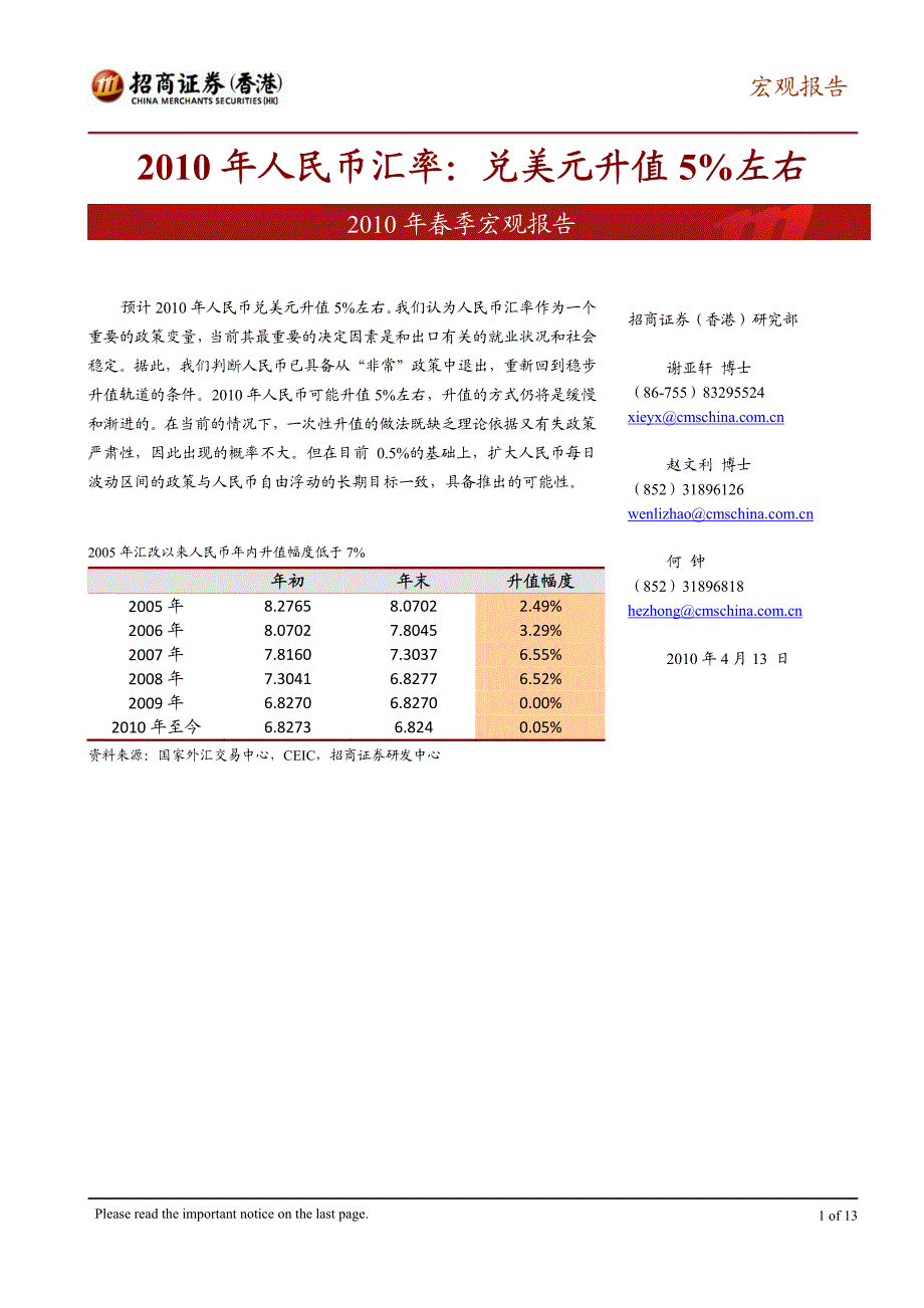 2010年人民币汇率：兑美元升值5%左右_第1页