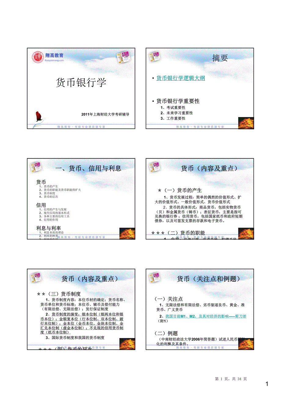 上海翔高-上财812金融强化班讲义-货币银行_第1页