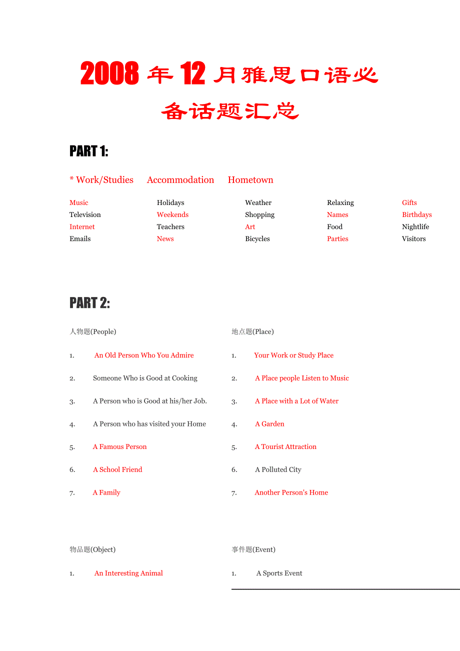 2008年12月雅思口语必备话题汇总_第1页