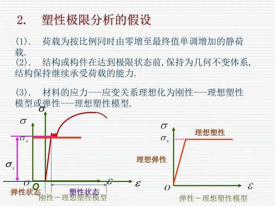 《材料力学》课件10-1_第5页