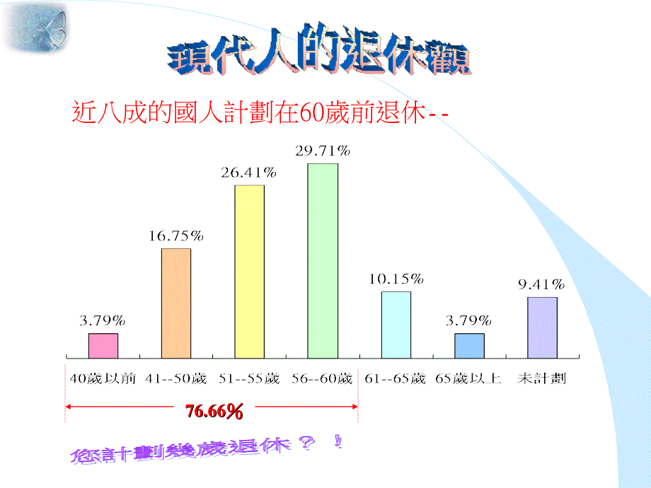 富贵一生优质退休计划_第2页