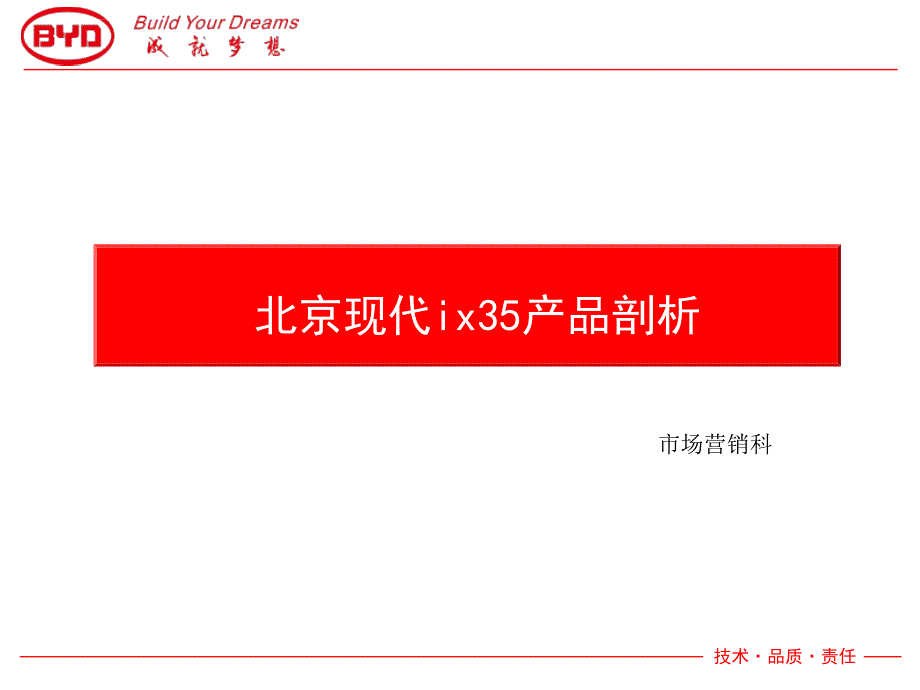 北京现代ix35产品剖析ppt培训课件_第1页