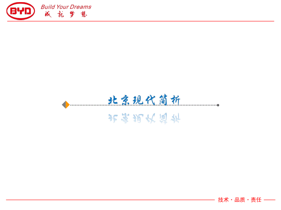 北京现代ix35产品剖析ppt培训课件_第3页