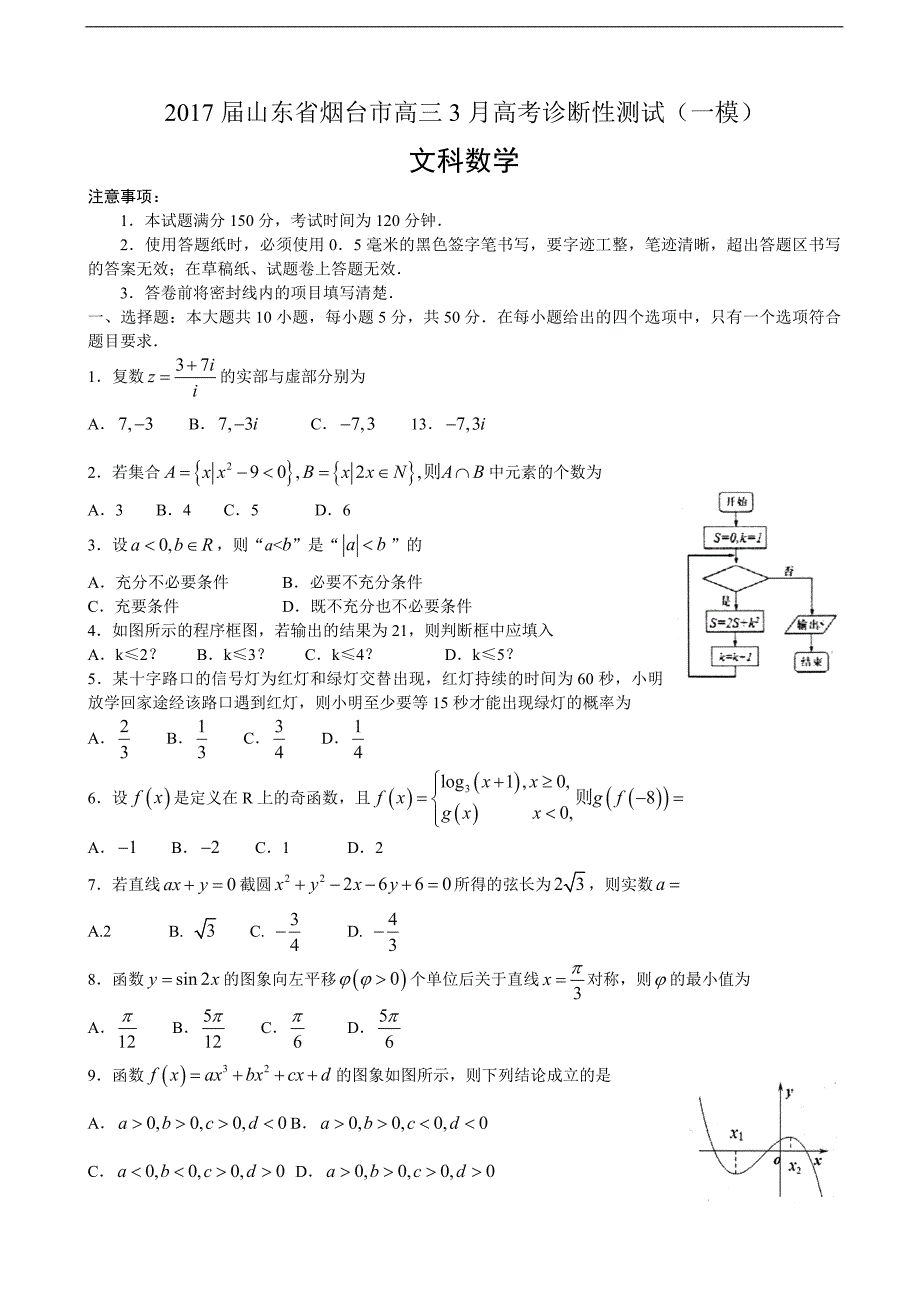 2017年山东省烟台市高三3月高考诊断性测试（一模）数学（文）试题_第1页