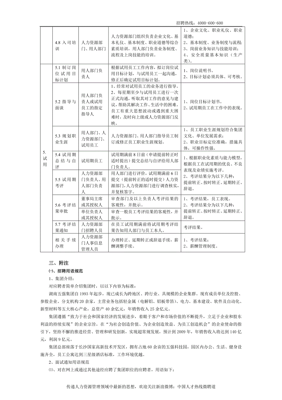 xx企业集团招聘规程_第4页