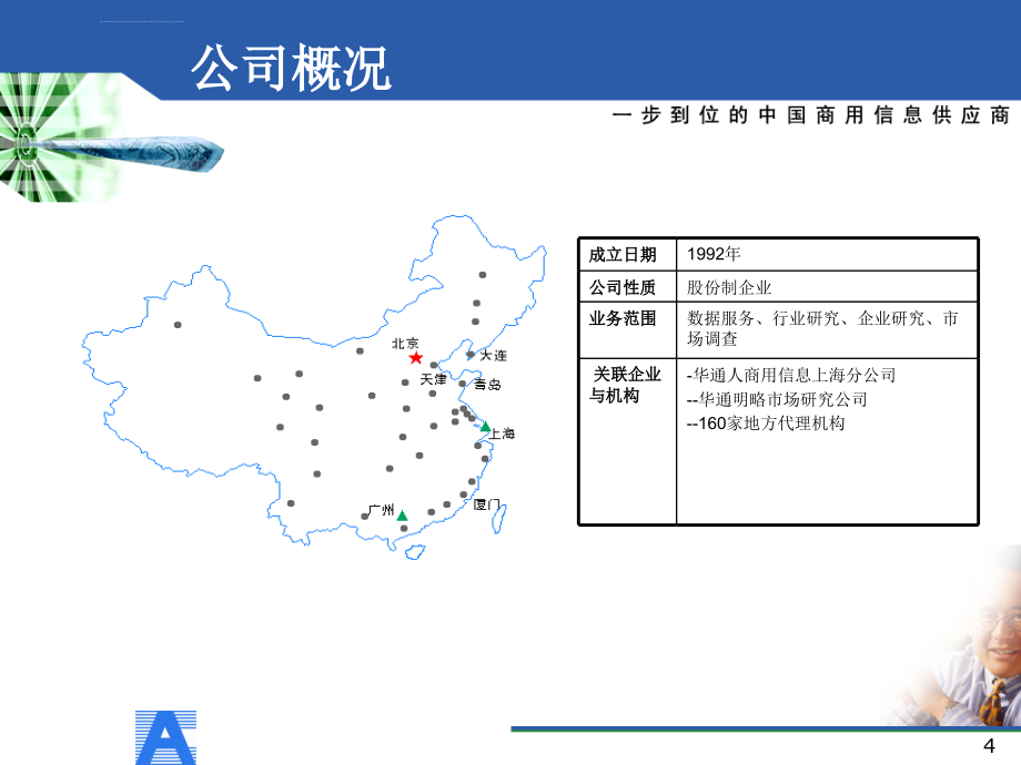 华通数据产品介绍及使用手册ppt培训课件_第4页