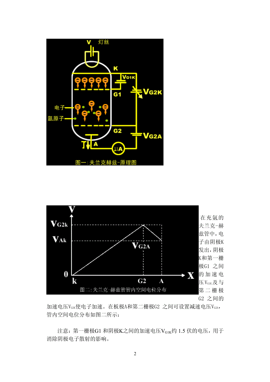 光电子物理基础_第4页