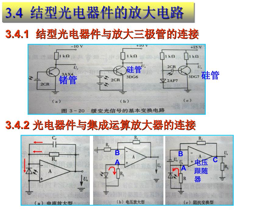 光电复习资料第三章结型光电器件2_第2页