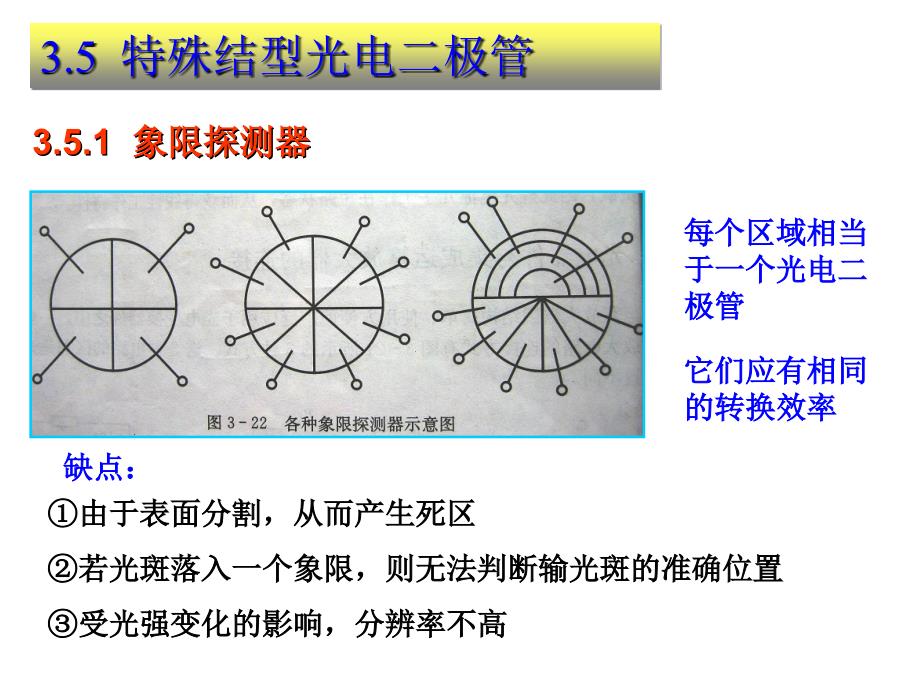 光电复习资料第三章结型光电器件2_第3页