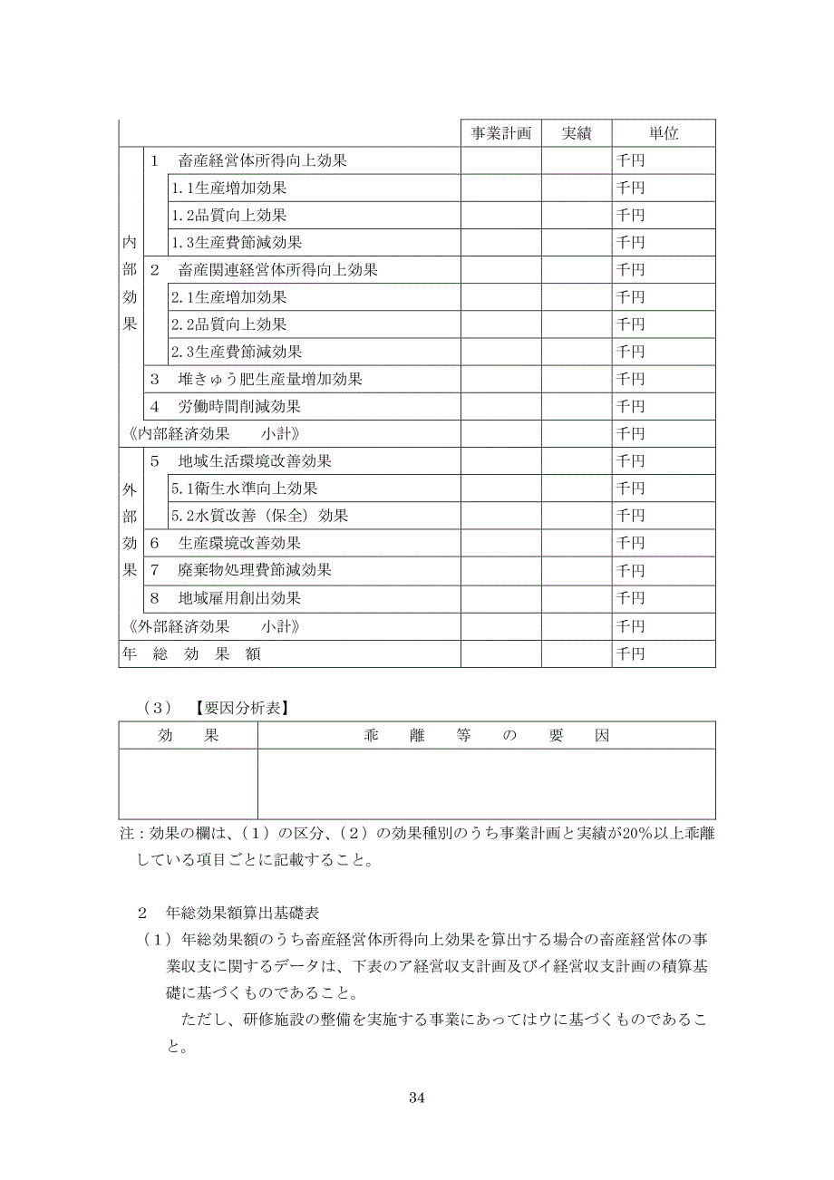 别记様式第1号_第2页