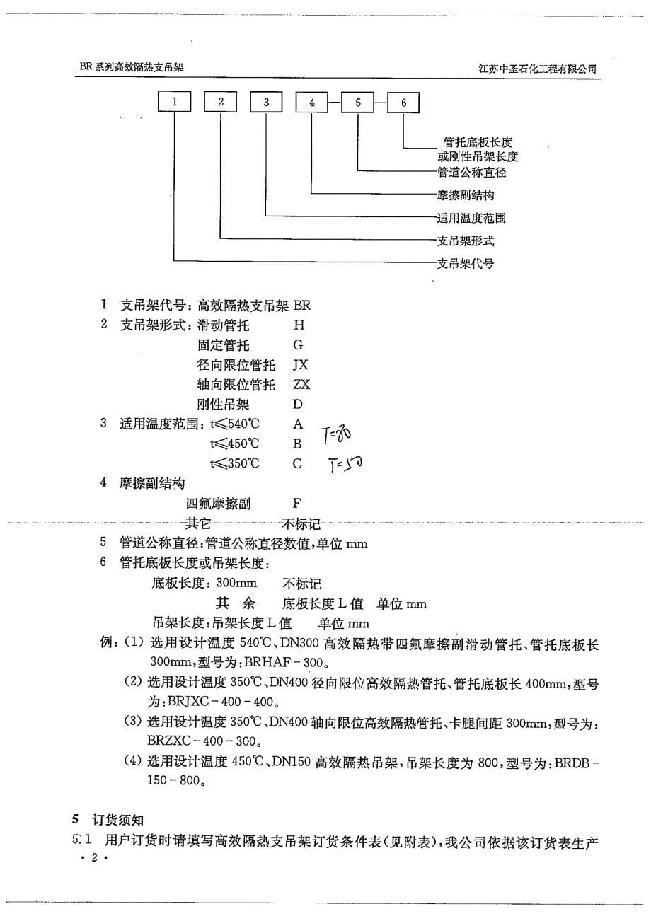 (三)br系列支吊架_第5页