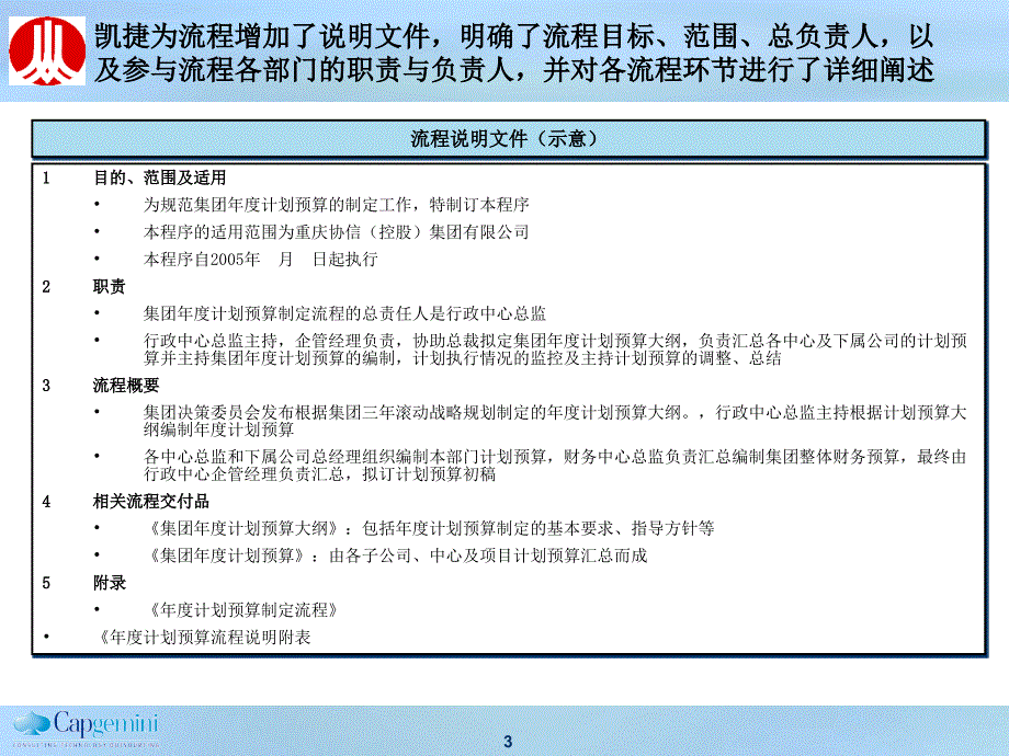 重庆协信管理流程最终提交ppt版ppt培训课件_第3页