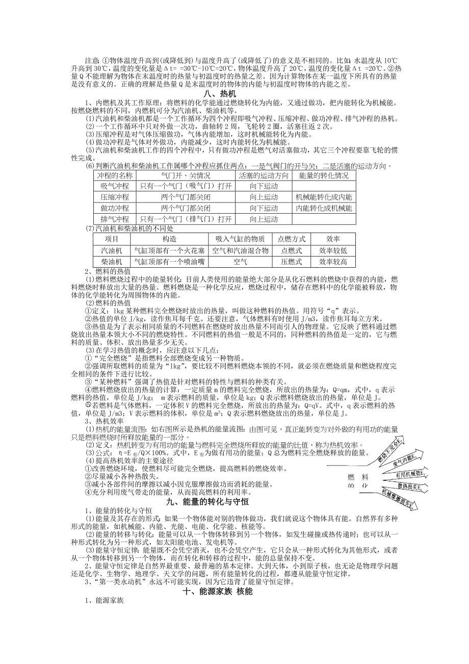 初三总复习第二周热学知识点总结_第3页