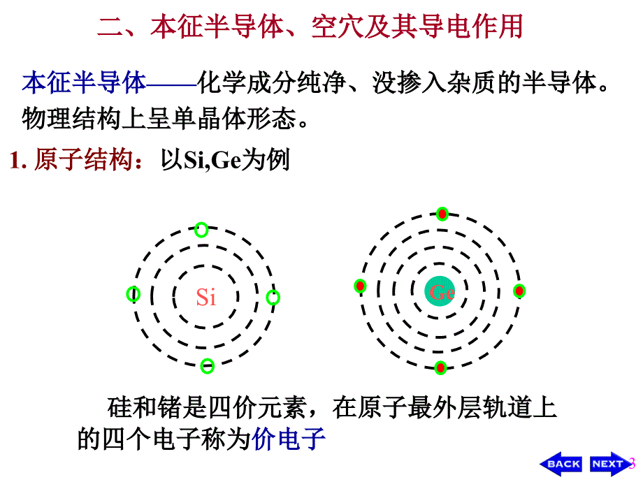 模拟电子技术3半导体二极管_第3页