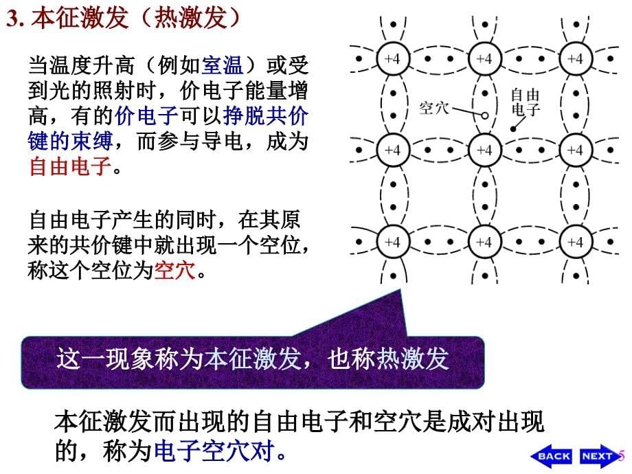 模拟电子技术3半导体二极管_第5页