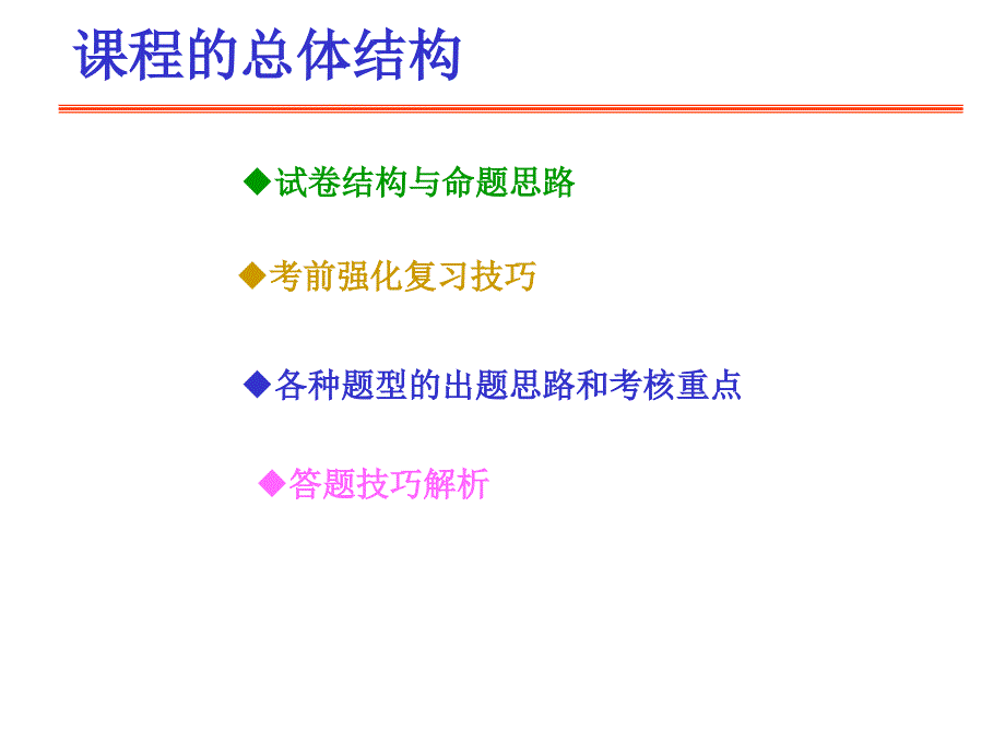 2011年中物联物流师考试培训一考前必看ppt培训课件_第2页