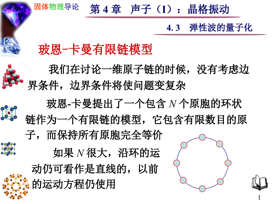 固体物理--声子：晶格振动4.3弹性波的量子化_第1页