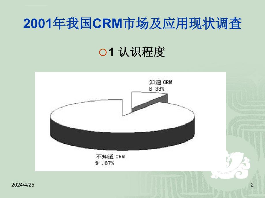 crm产品及市场分析ppt培训课件_第2页