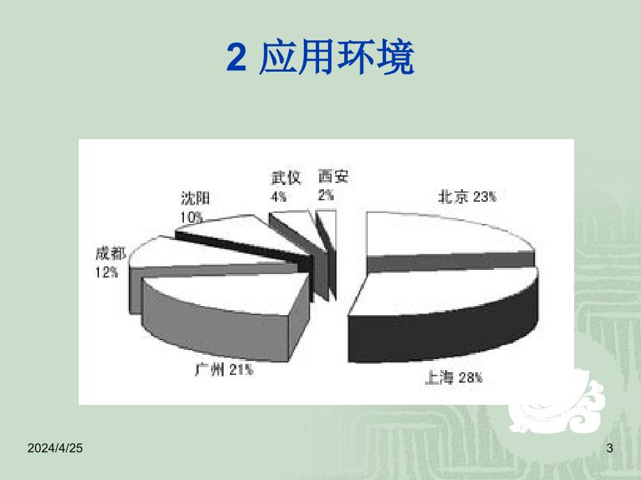 crm产品及市场分析ppt培训课件_第3页