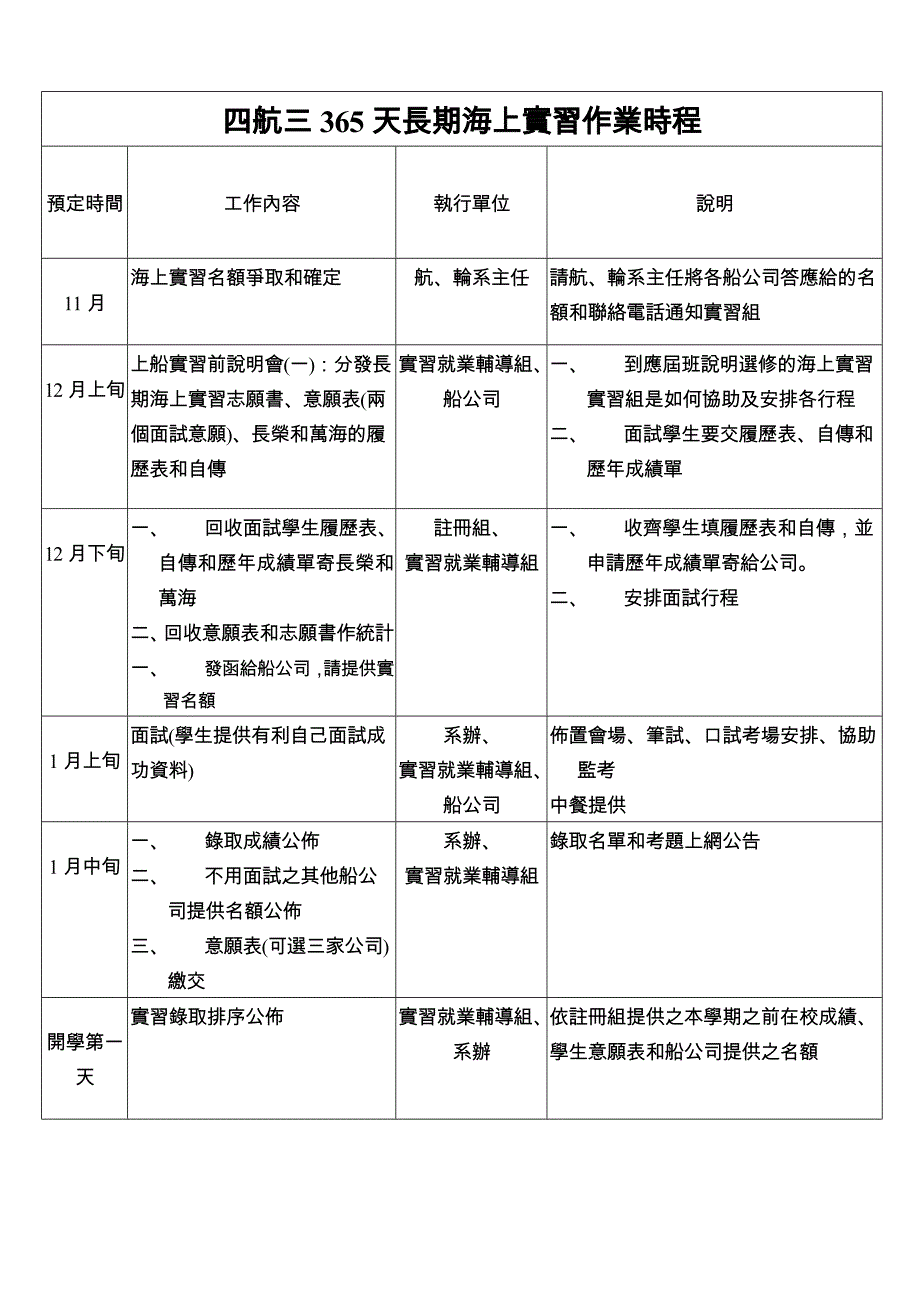 四航三365天长期海上实习作业时程_第1页