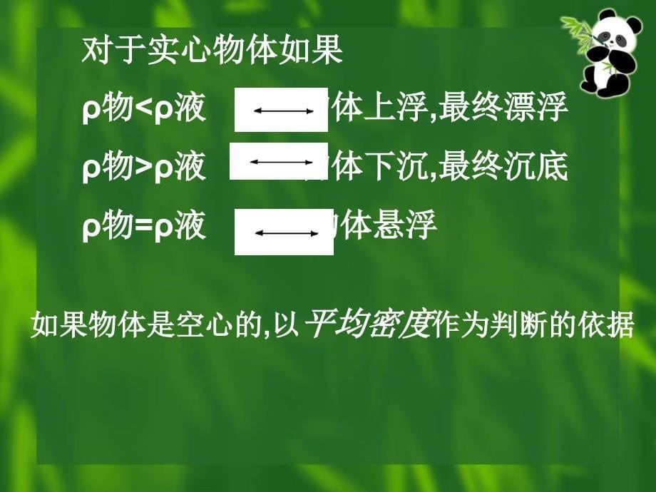 八年级物理--物体的浮沉条件及其作用_第5页