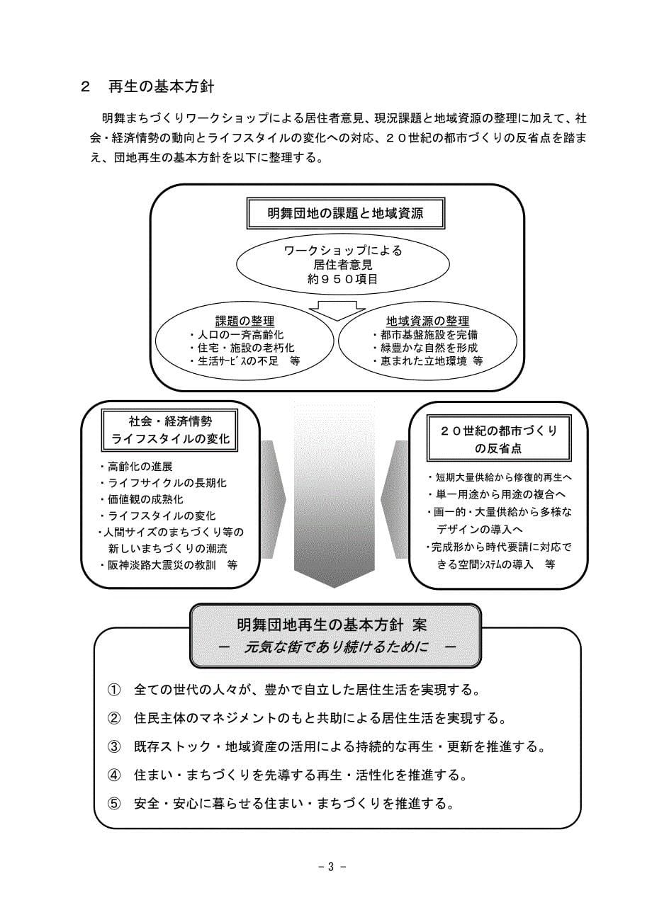 明石舞子団地再生_第5页