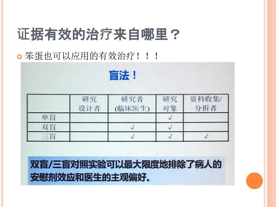 促进社区医生的治疗性医患关系ppt课件_第5页